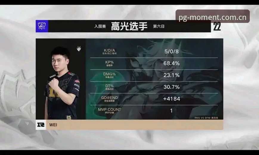 PG娱乐平台CN开启一刻数据实时必备完整指南 | 从登录到手机端追赛全解析